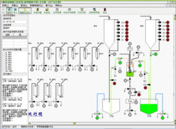 工控自动化应用方案 制药厂生产控制系统方案